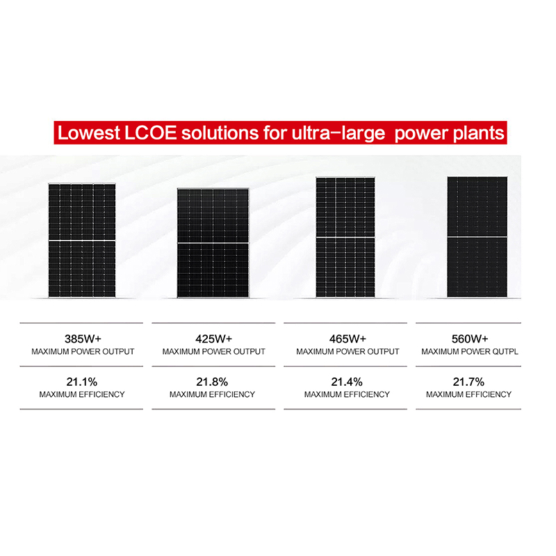Solar Panels Half Cells 535W 540W 545W 550W Bifacial Solar Panels with ...