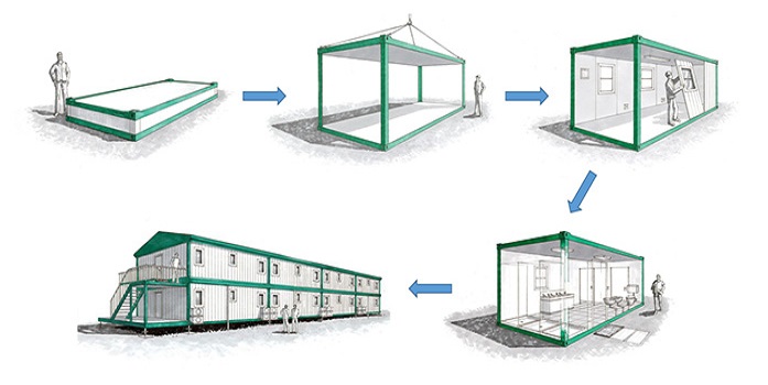 TUTAI Steel Structure Container House Introduction