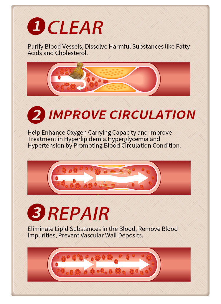 Boost Blood Vessel Health