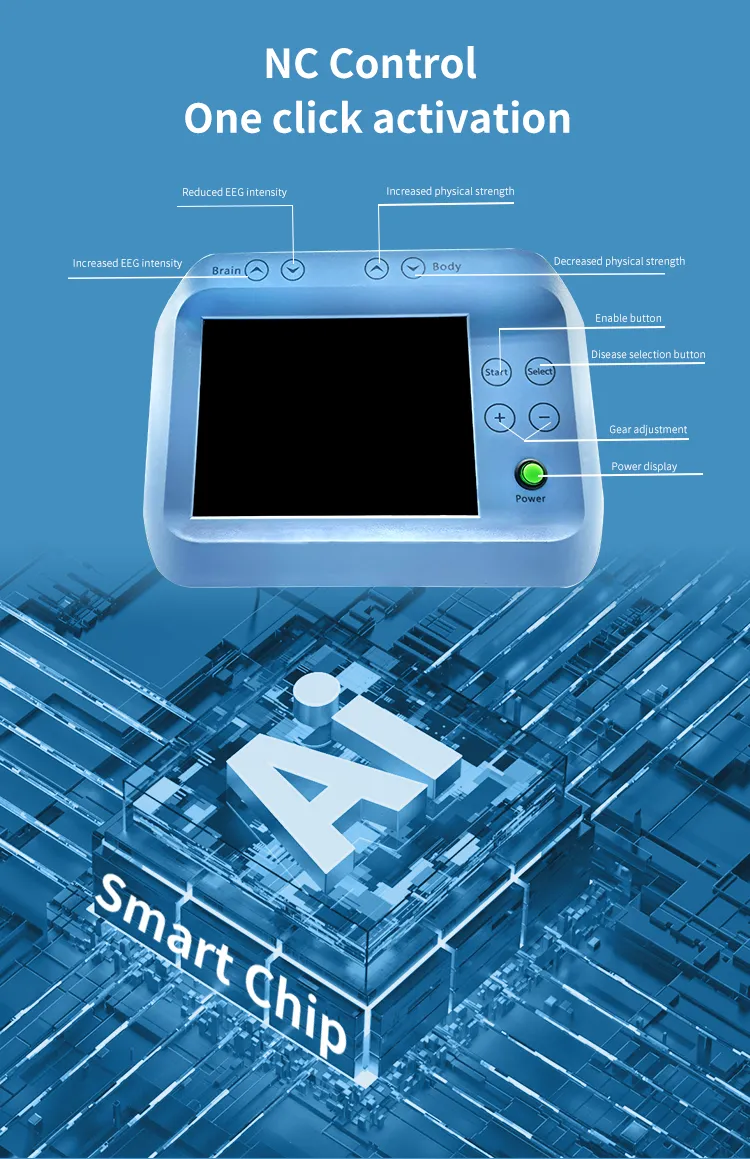 Rtm Active Repetitive Transcranial Magnetic Stimulation rTMS for Brain Disease