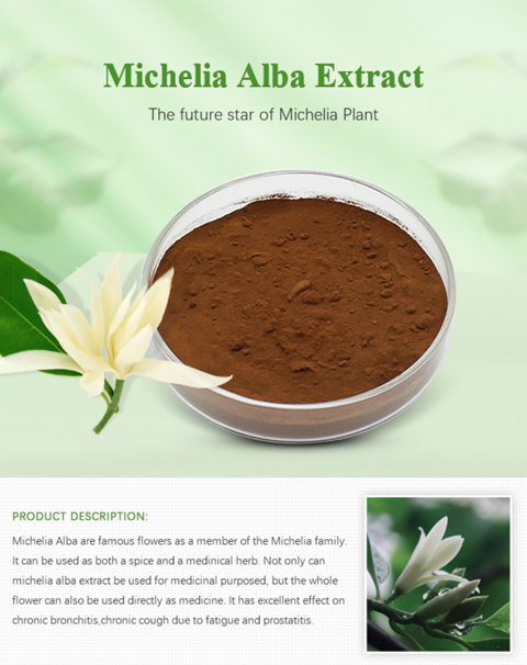 Introduction of Chinese plant extracts