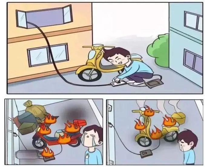Electric Bike Scooter Safety: Charging, Fire Prevention & Self-Rescue