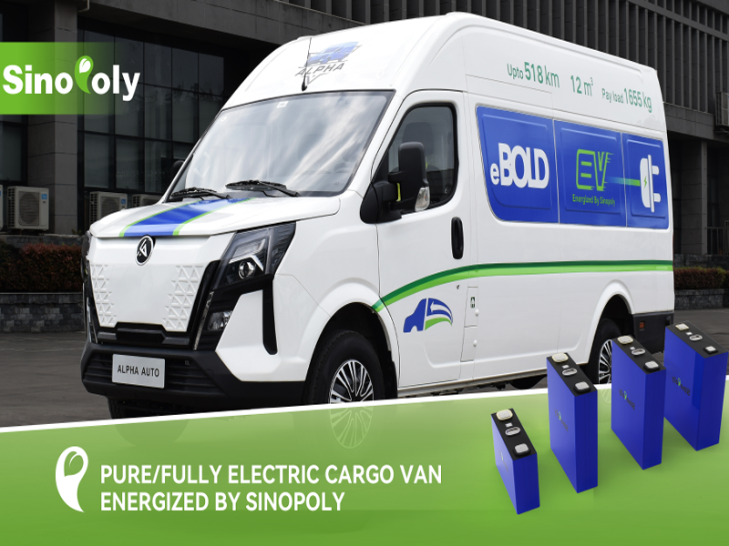 Towards a Green Future: Sinopoly Battery and Alpha Auto Collaborate for Sustainable Development in Europe