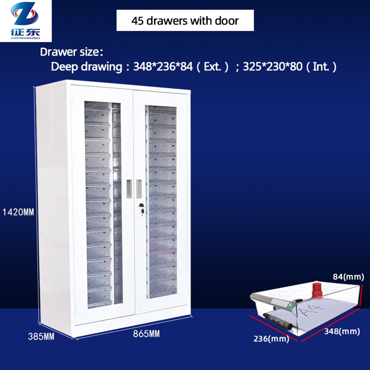 Do you know much about the advantages of drawer office filing cabinets?