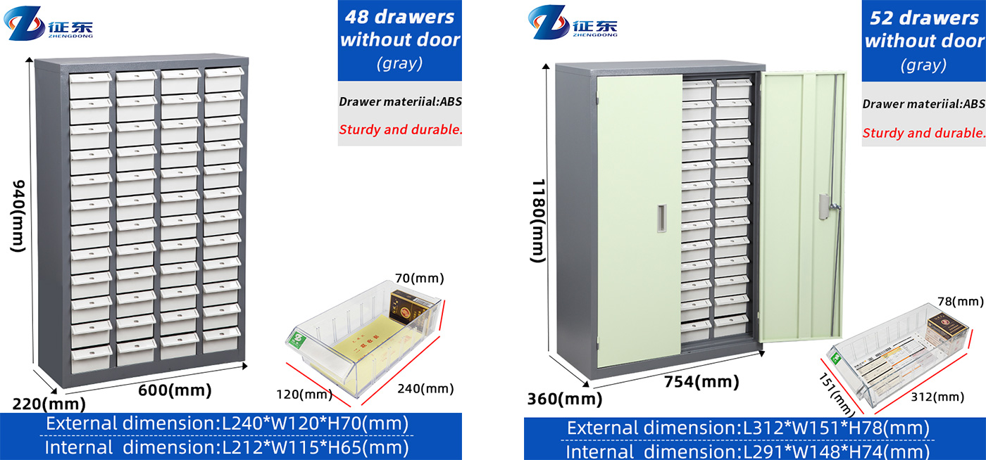 Reduce parts loss by 50%-Parts cabinet