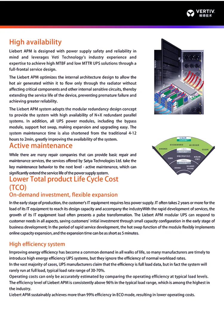 Vertiv Liebert APM250-600kva Single module power 50KW modular ups