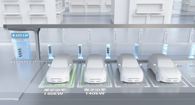High-Quality Charging Everywhere | Huawei Announces Top 10 Trends for the 2025 Charging Network Industry