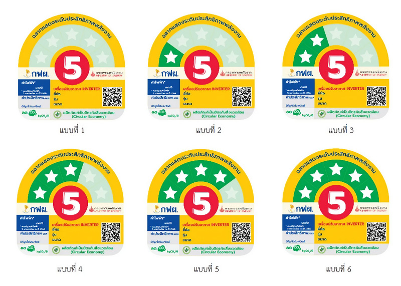 Huawei Inverter Wins EGAT "Energy Efficiency Label No. 5" High Efficiency Rating, Empowering Users to Achieve Efficient Energy Saving
