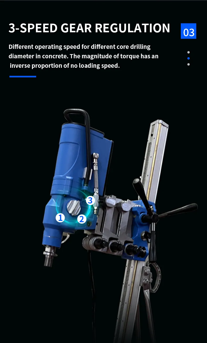 DHM Diamond Core Drill Motor