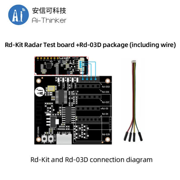 Ai-Thinker radar debugging board Rd-Kit can detect and adjust data and ...