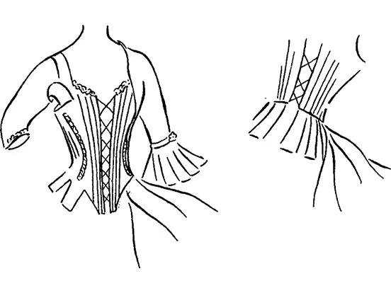 The role and development of corsets