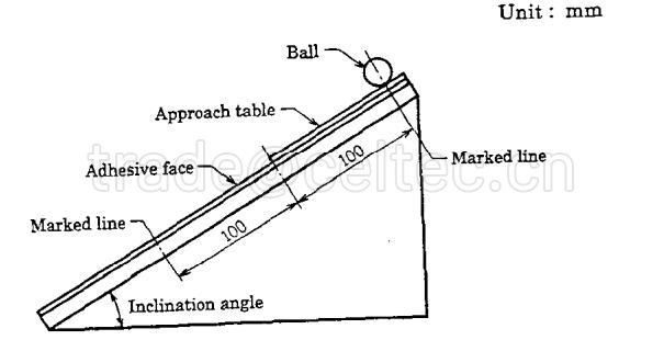 BTT-02 Ball-Tack-Tester