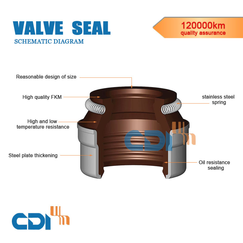 22224-23500 High quality valve seal FKM material