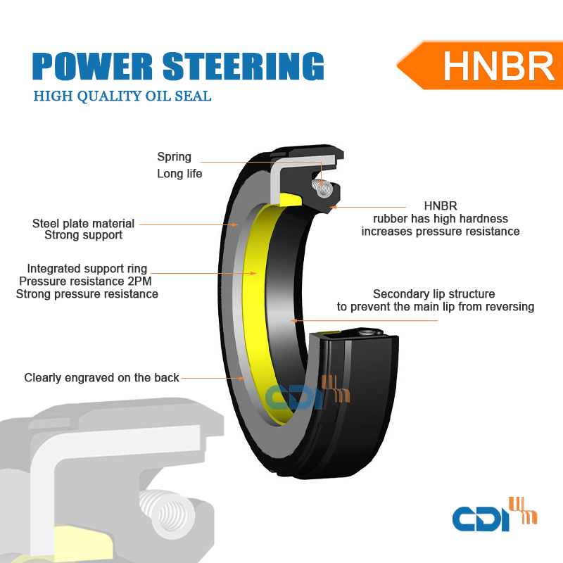 CNBW11 32*50*8.5 Original Steering Power Seal