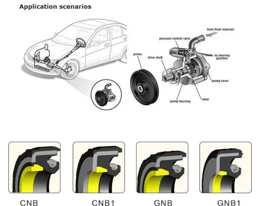 26*43*8.5 Power Steering Rake Oil Seal