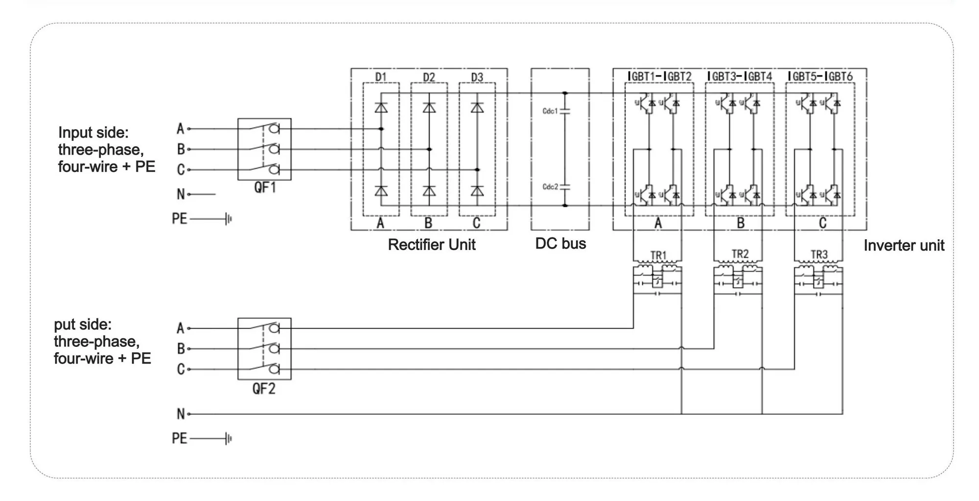 Static Power Source Medium-Frequency Static Power Supply | Stable 400Hz/1000Hz Output for ...