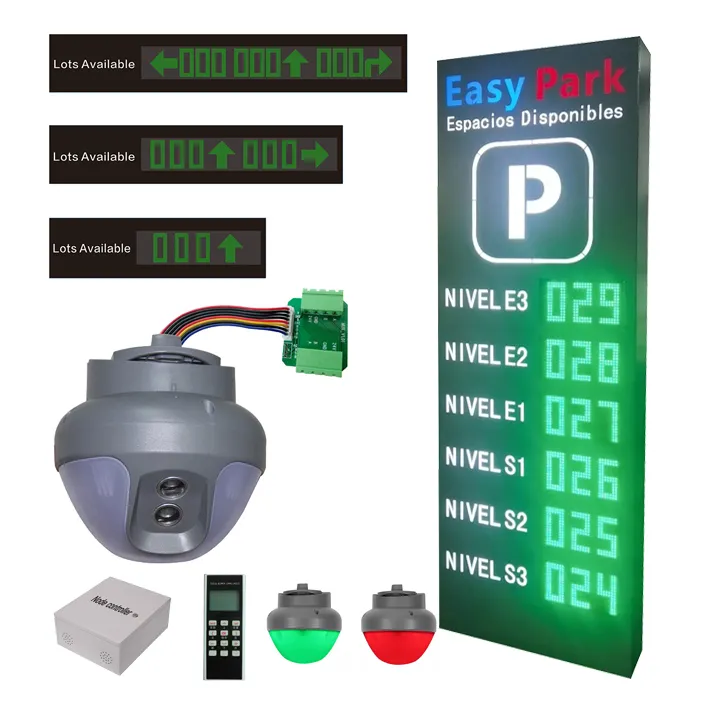 rešitve proizvajalcev inteligentnih pametnih sistemov za vodenje parkiranja