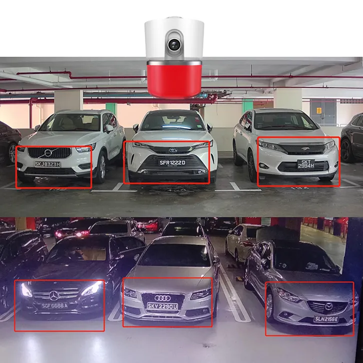 Sistema de orientação de estacionamento em vídeo VPGS