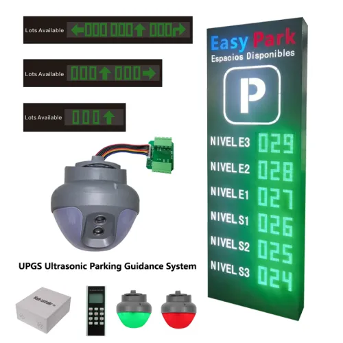 soluções de fabricantes de sistemas de orientação de estacionamento inteligentes inteligentes