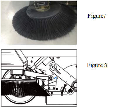 Instructions for use of riding sweeper