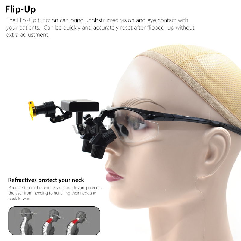 Explore Vimel New Style 48° Dental Loupes