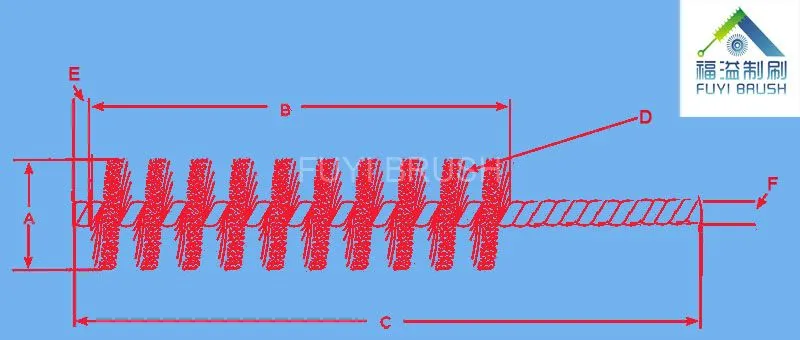 Single Spiral With Thread Shank Twisted Wire Industry Tube Brushes