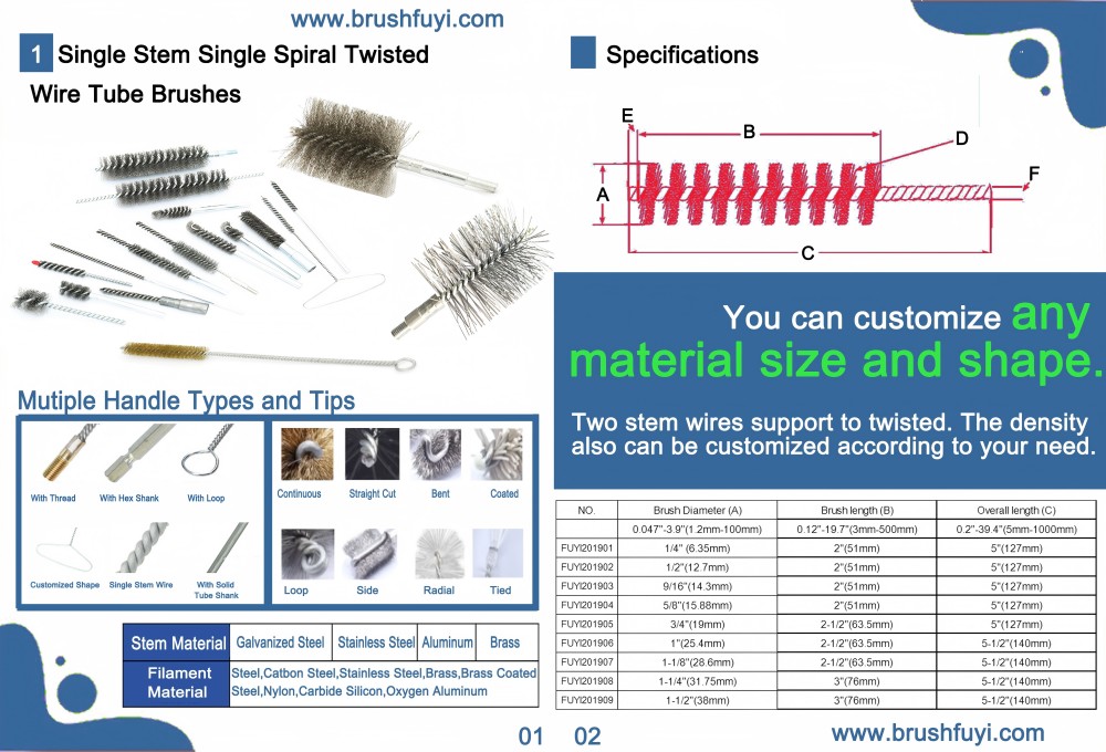 New Catalog 2025 FUYI BRUSH