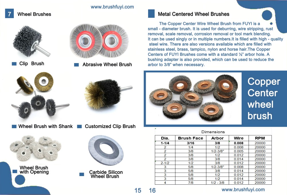 New Catalog 2025 FUYI BRUSH