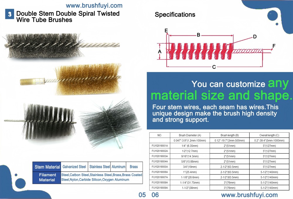 New Catalog 2025 FUYI BRUSH
