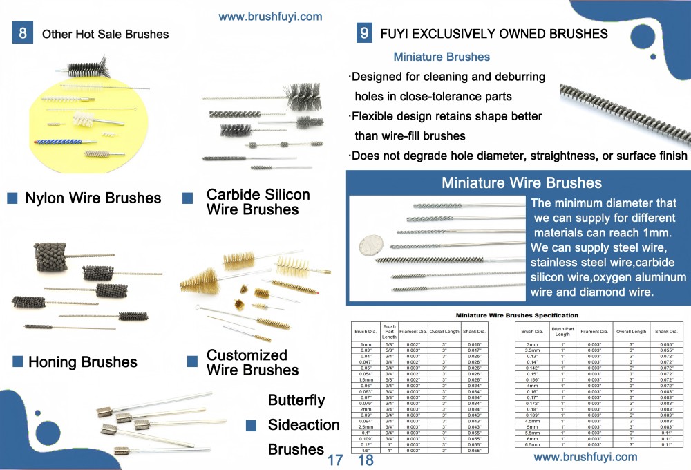 New Catalog 2025 FUYI BRUSH