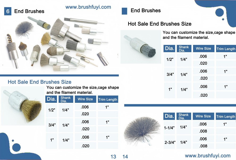 New Catalog 2025 FUYI BRUSH