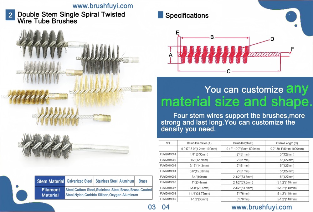New Catalog 2025 FUYI BRUSH