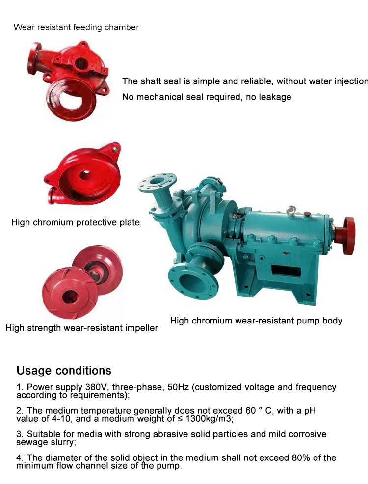 Filter press feed pump