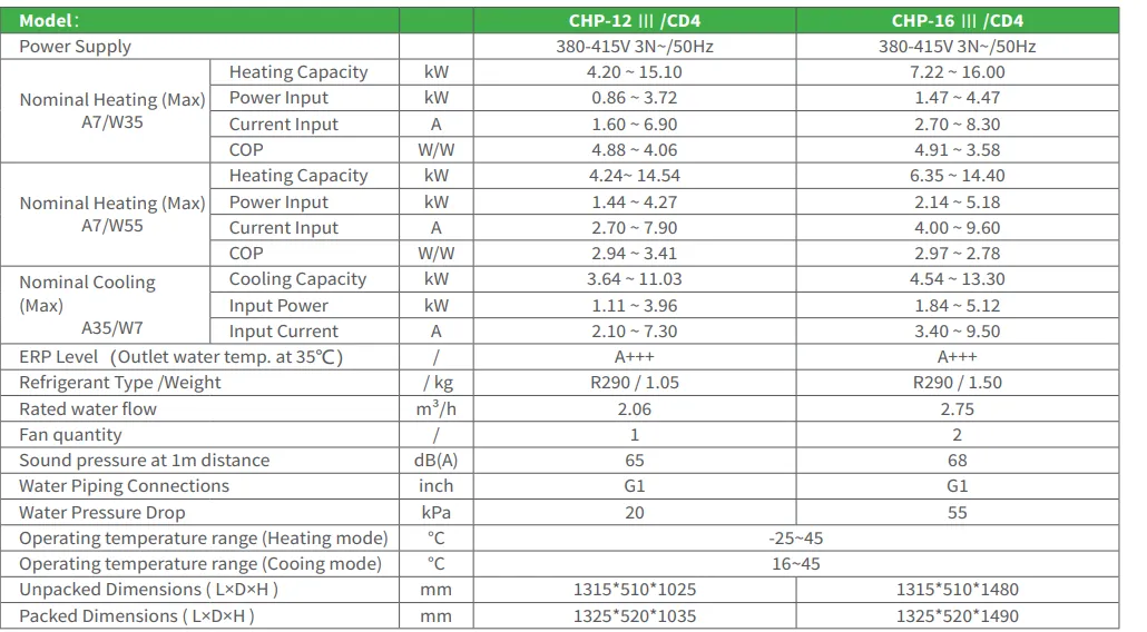Db Wb R290 Heat Pump