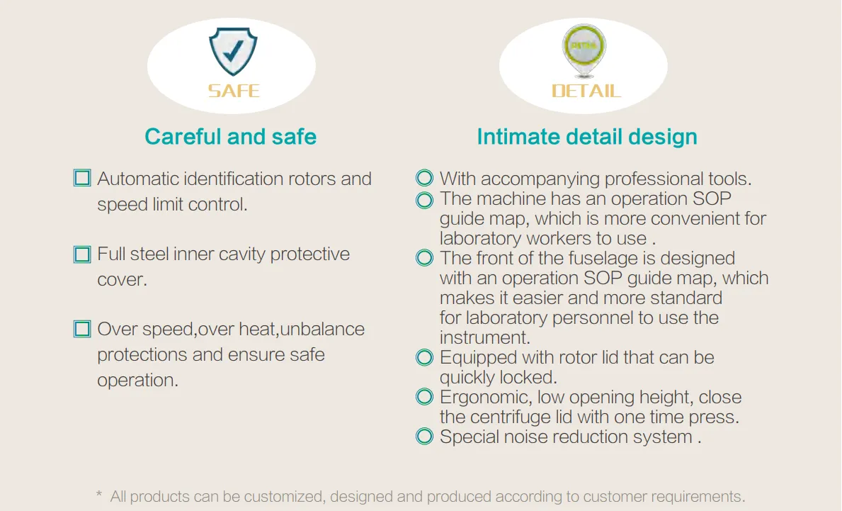 High Speed Table Refrigerated Centrifuge GTR116C
