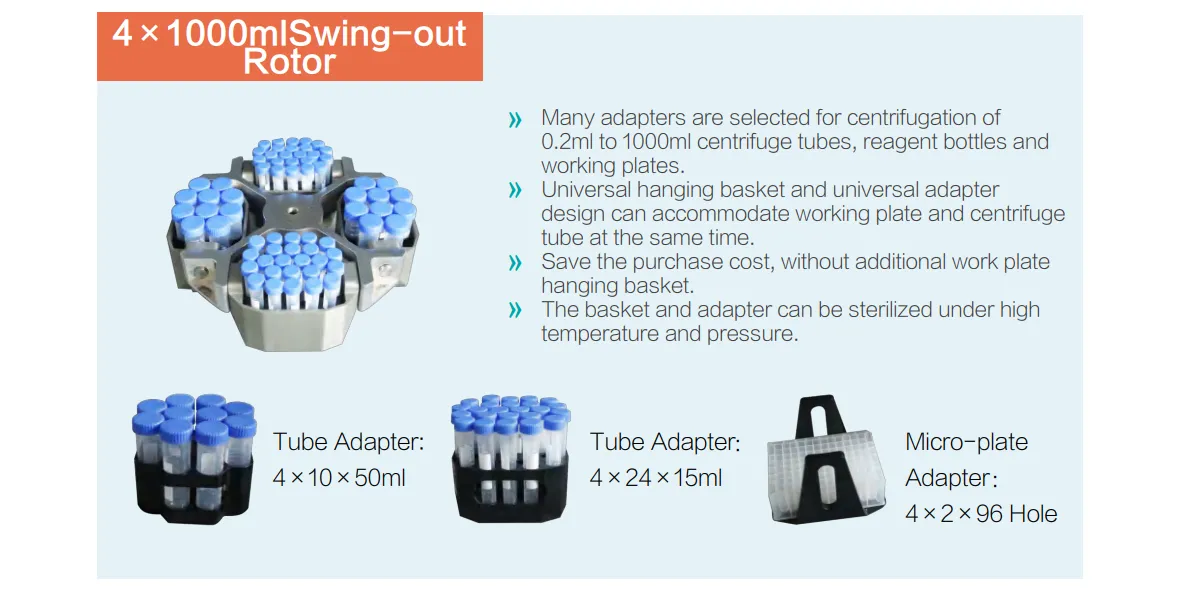 Low Speed Table Refrigerated Centrifuge DTR46C Low Speed Table Refrigerated Centrifuge DTR46C