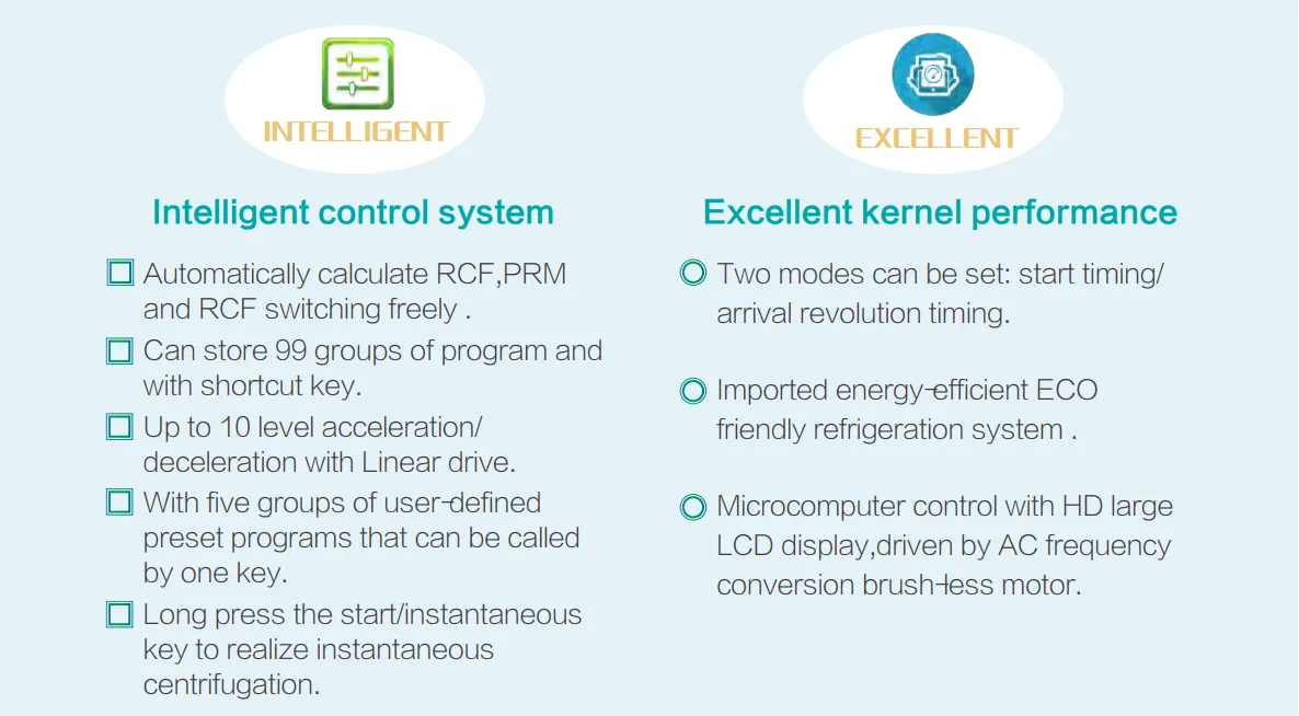 High Speed Table Refrigerated Centrifuge GTR116C
