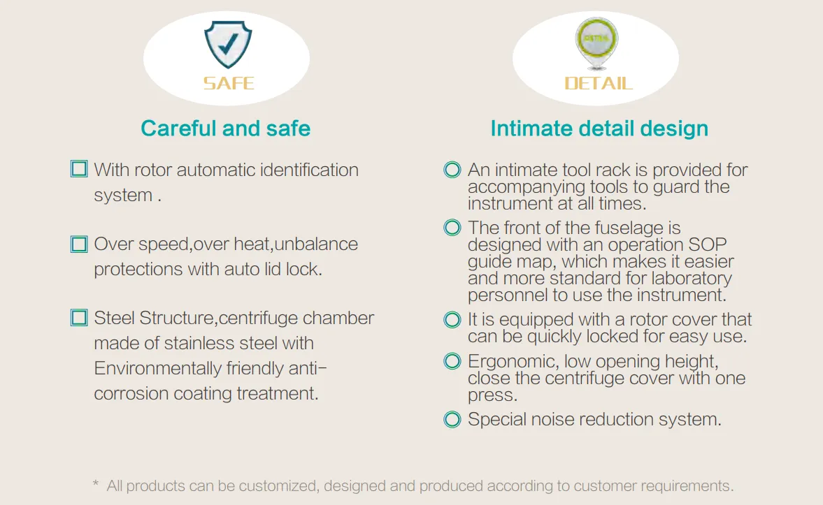 Low Speed Table Centrifuge 2-6C