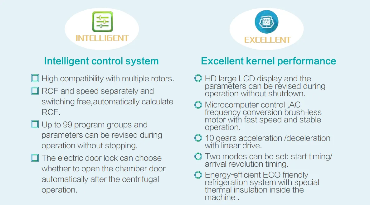 Large Capacity High Speed Refrigerated Centrifuge GDR521C Floor Large Capacity High Speed Refrigerated Centrifuge GDR521C Floor