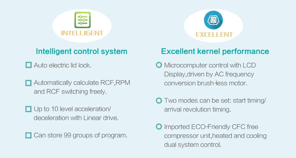 Floor Large Capacity Low Speed Refrigerated Centrifuge DDR72C