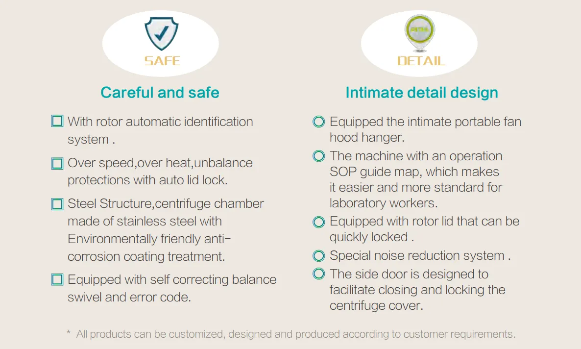 Floor Large Capacity Low Speed Refrigerated Centrifuge DDR72C