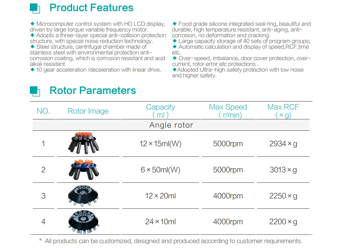Low Speed Table Centrifuge 2-5C