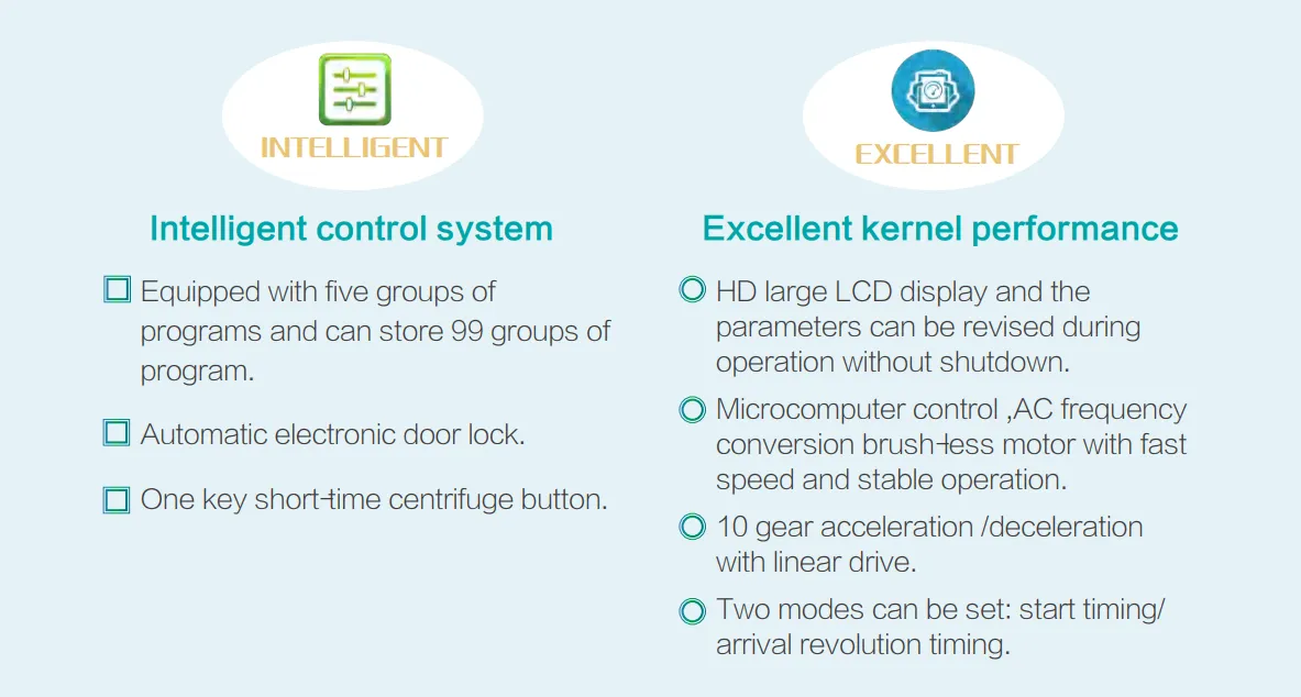 Low Speed Table Refrigerated Centrifuge DTR46C Low Speed Table Refrigerated Centrifuge DTR46C