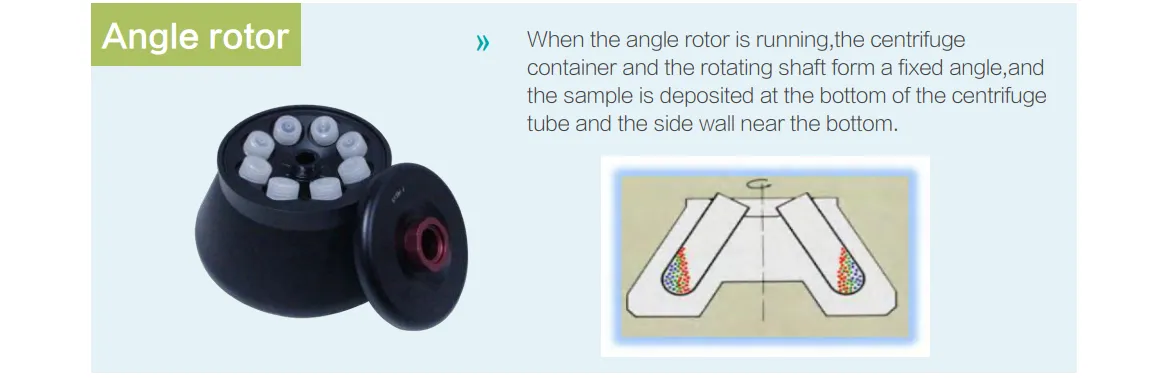 Floor High Speed Large Capacity Refrigerated Centrifuge GDR421C