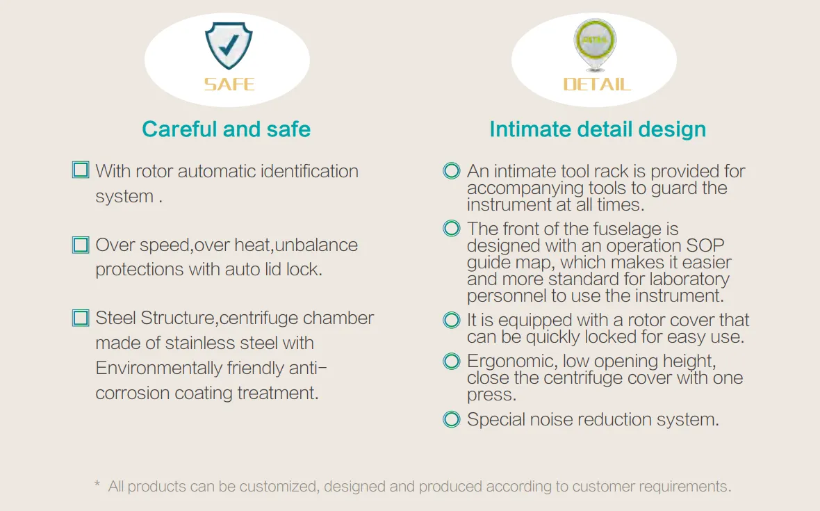 Low Speed Table Centrifuge 2-5C