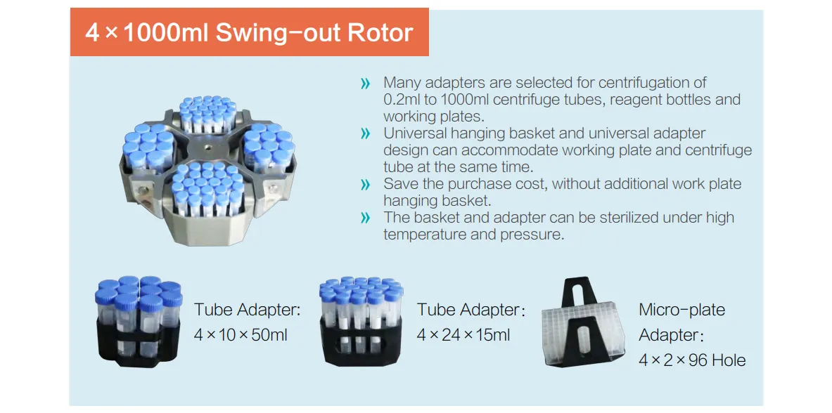 Floor High Speed Refrigerated Centrifuge GR16D Floor High Speed Refrigerated Centrifuge GR16D