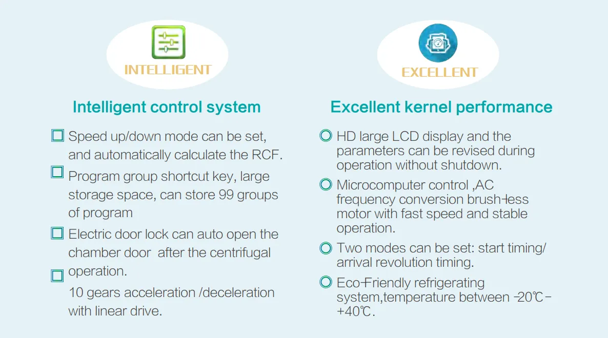 Floor type Low Speed Refrigerated Centrifuge DDR6C