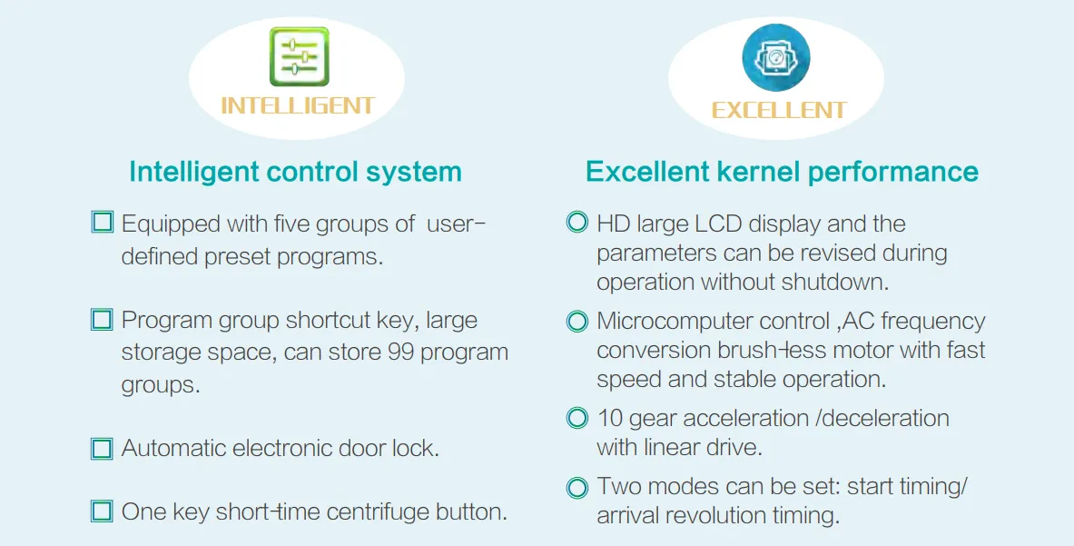 Low Speed Table Centrifuge 2-5C