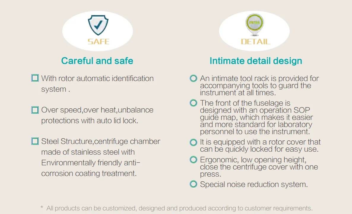 Large Capacity High Speed Refrigerated Centrifuge GDR521C Floor Large Capacity High Speed Refrigerated Centrifuge GDR521C Floor