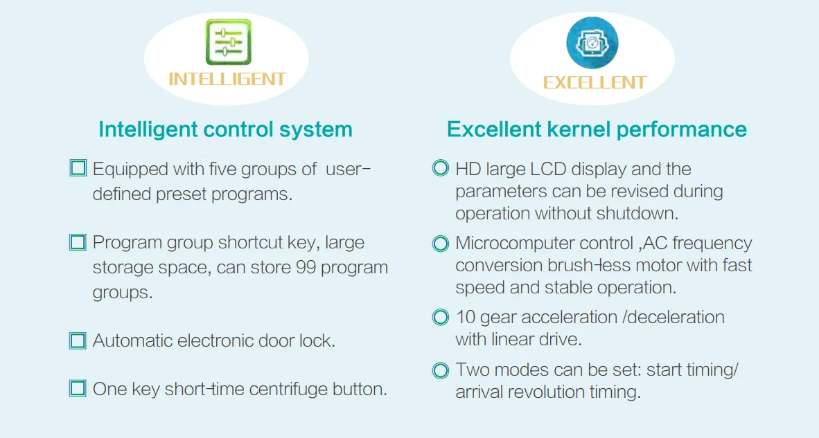 Low Speed Table Centrifuge 2-6C